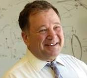 以色列的科技创业与风险投资